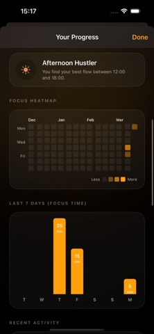 FocusTime: Focus & Flow Screenshot 4 of 7