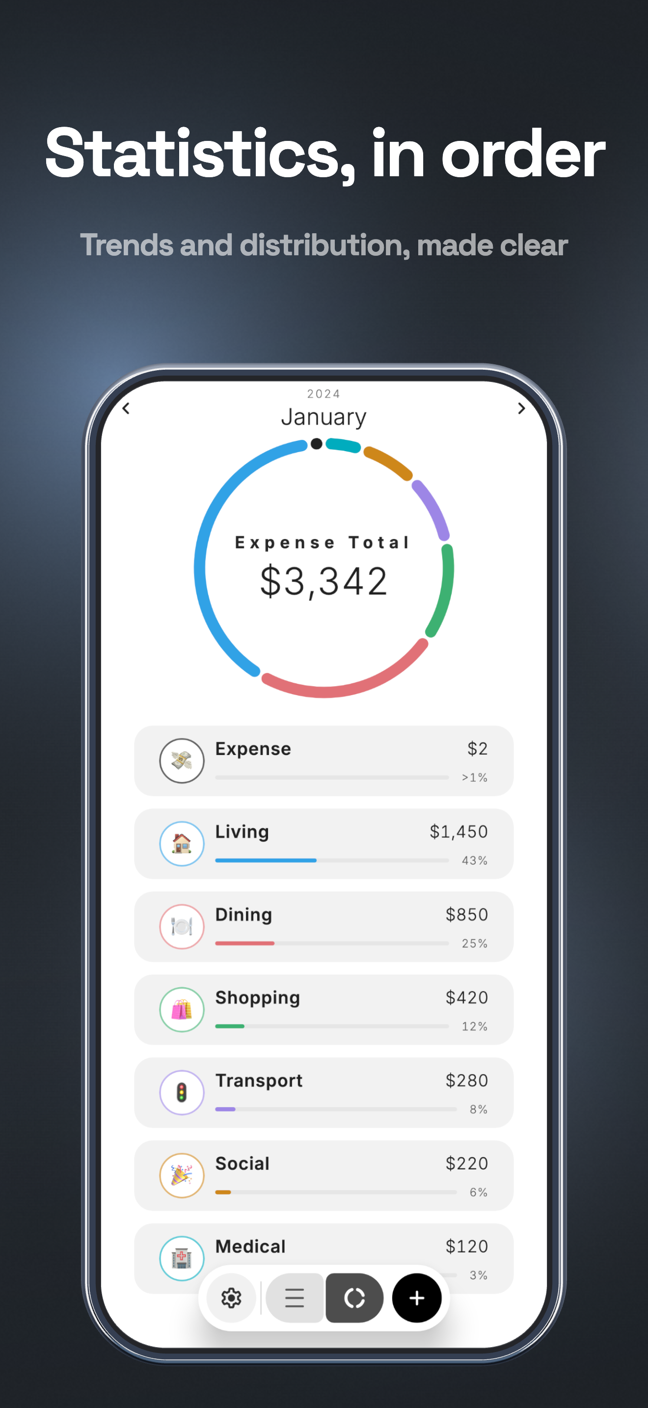 Moji - Money Tracker screenshot 3