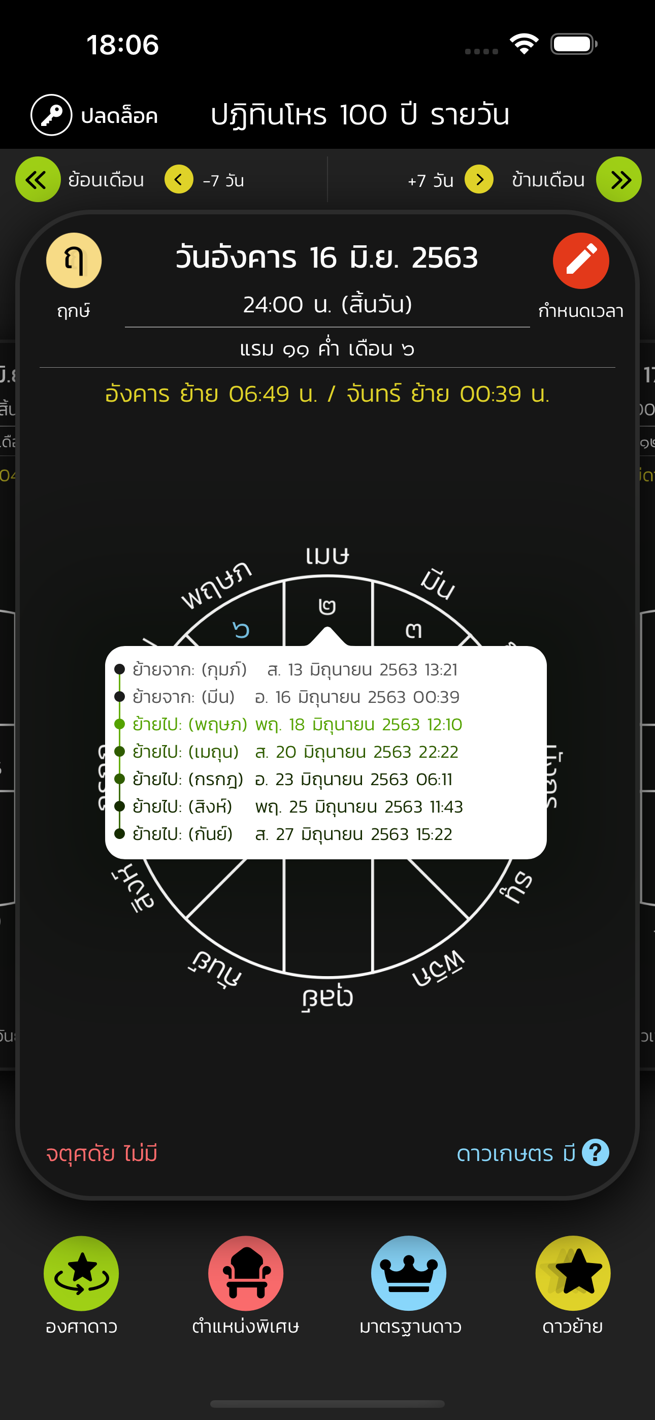 ปฏิทินโหร 100 ปี รายวัน