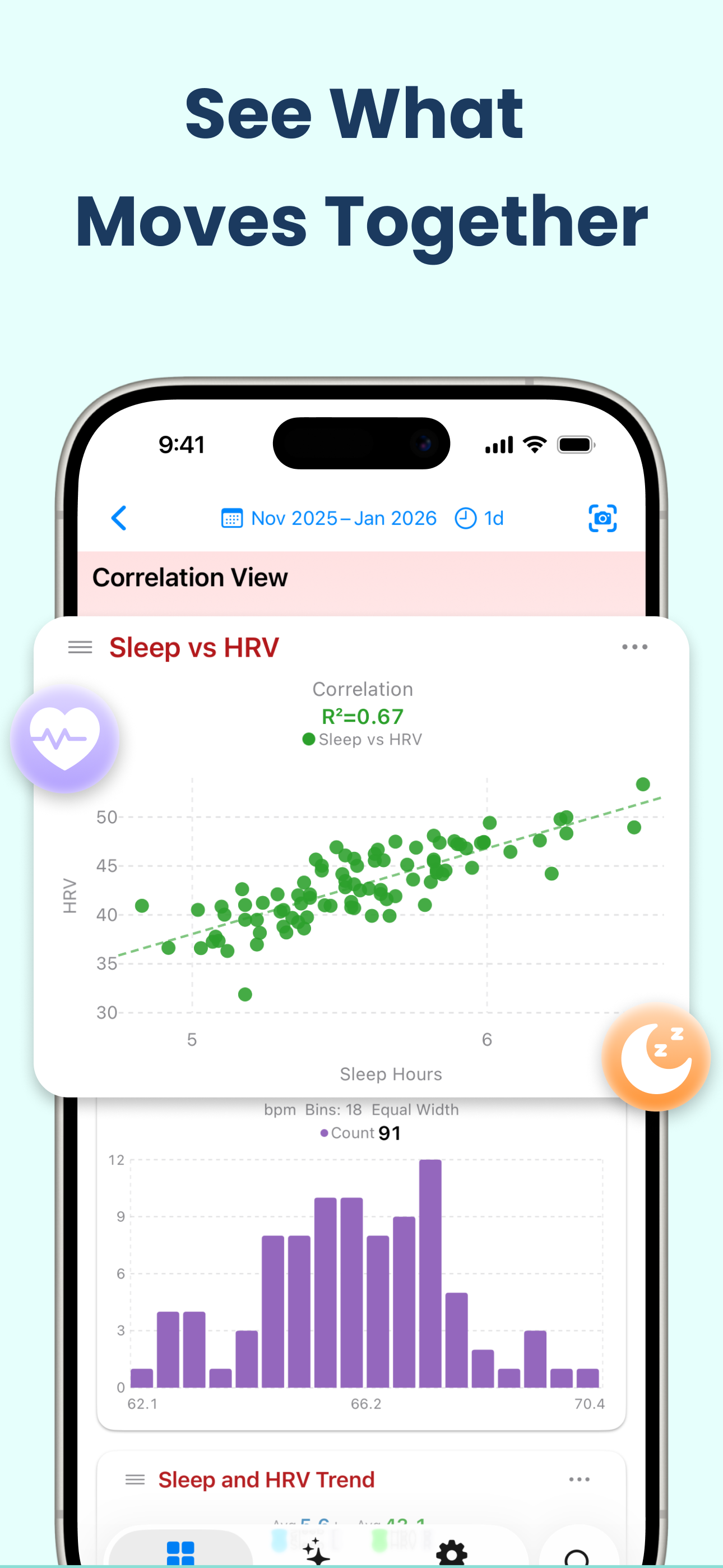 VoilàSense: Dashboard Builder screenshot 4