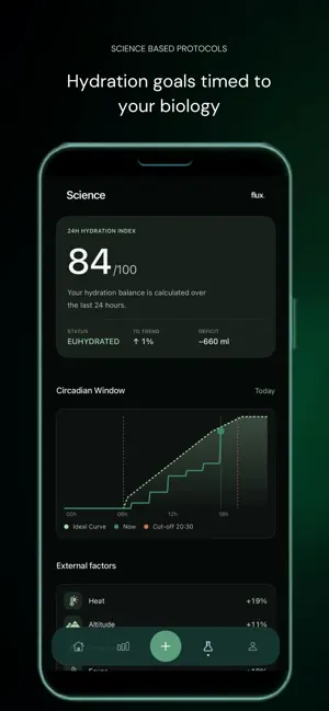 Flux: Hydration Science screenshot 3
