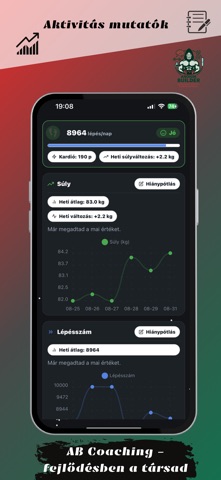 AB Coaching screenshot