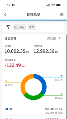 iMobileAPP screenshot 3