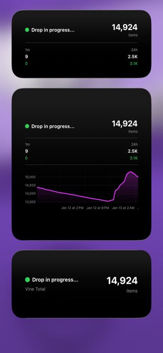 VineChart Screenshot 8 of 10