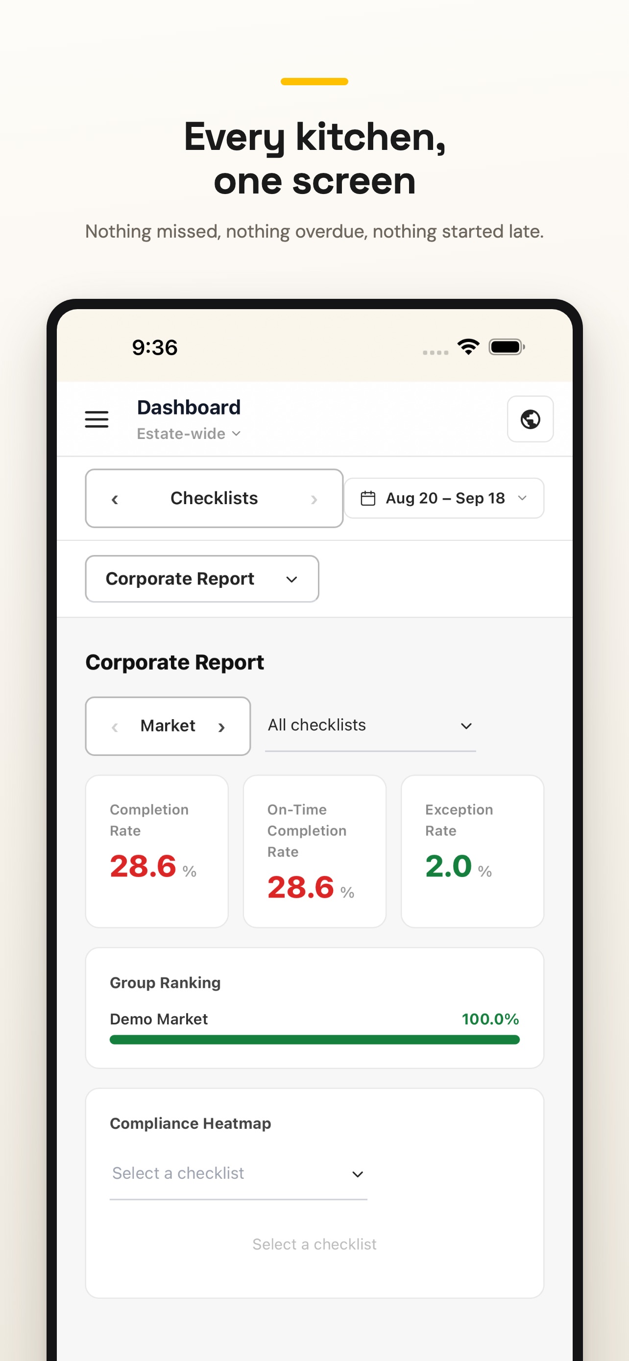 Screenshot 3 of PreciTaste - AIKMS