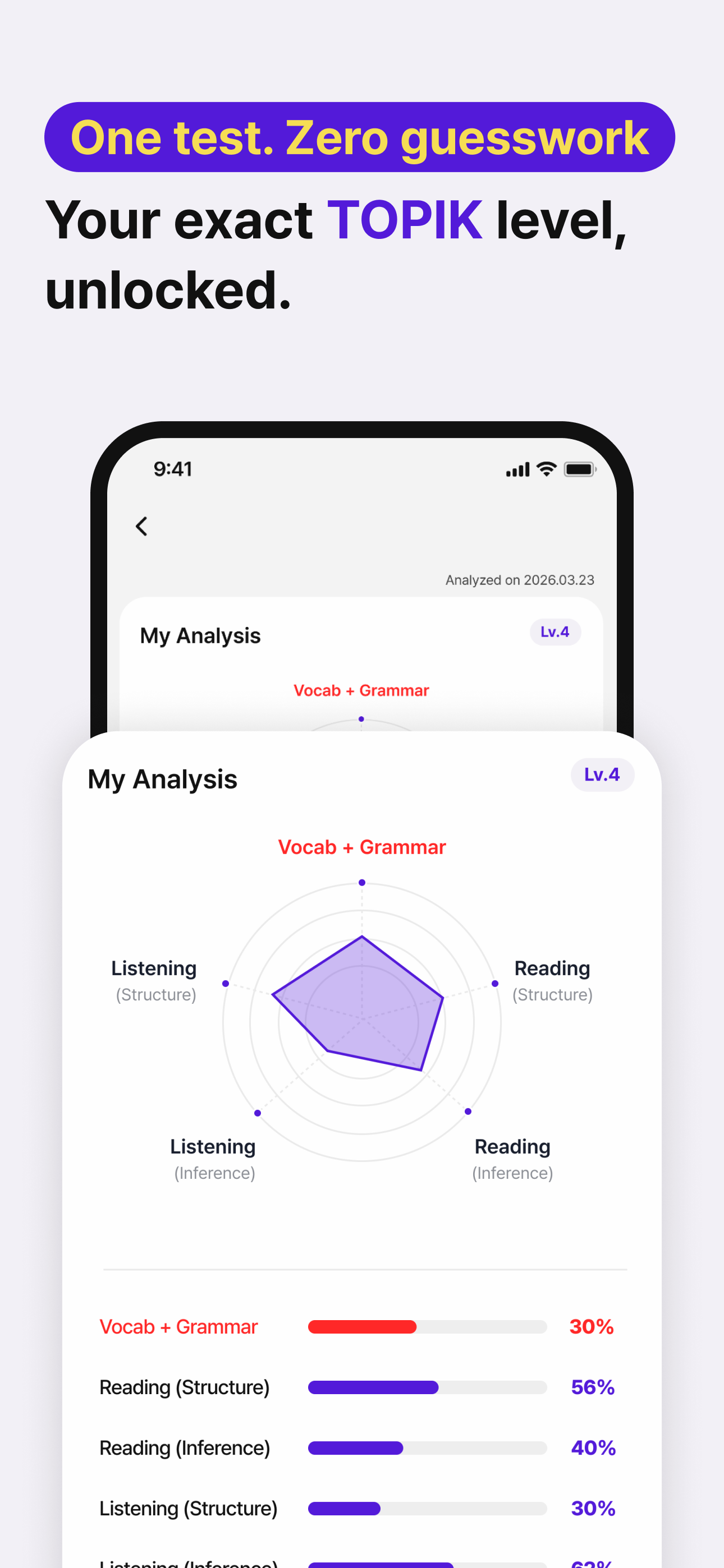 TOPIK BUDDY: AI Score & Exams