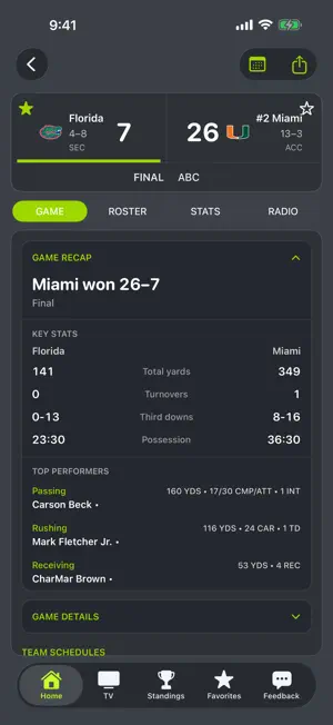 Florida Football Schedules screenshot 3