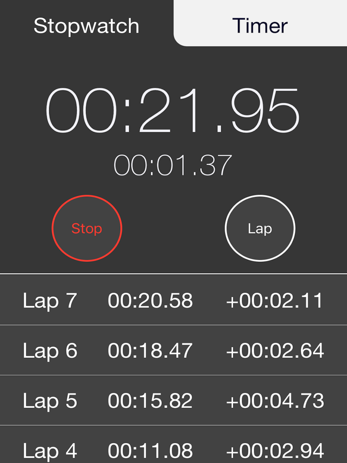 Stopwatch Timer and Alarm Pro