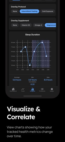 Biohacking Tracker: Biohackr Screenshot 2 of 6