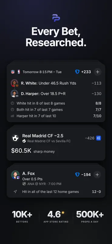 Parlay Plug: Prop Bet Research screenshot 1 of 9