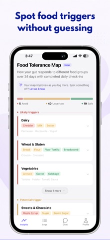 Aidy: Manage Crohn's & Colitis screenshot