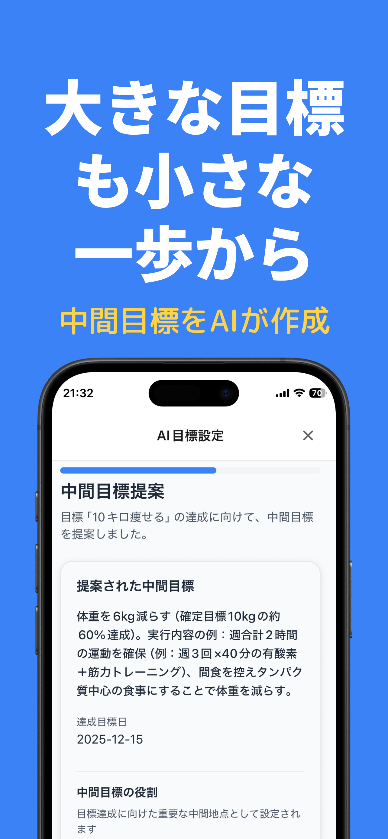 Looply | 目標達成AI