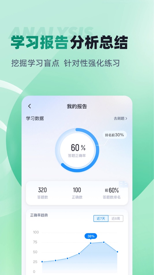 #4. 康复医学治疗技术聚题库 (iOS) De: 永雄 黄