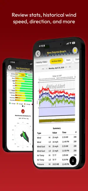 WindAlert: Wind & Weather Map screenshot 6