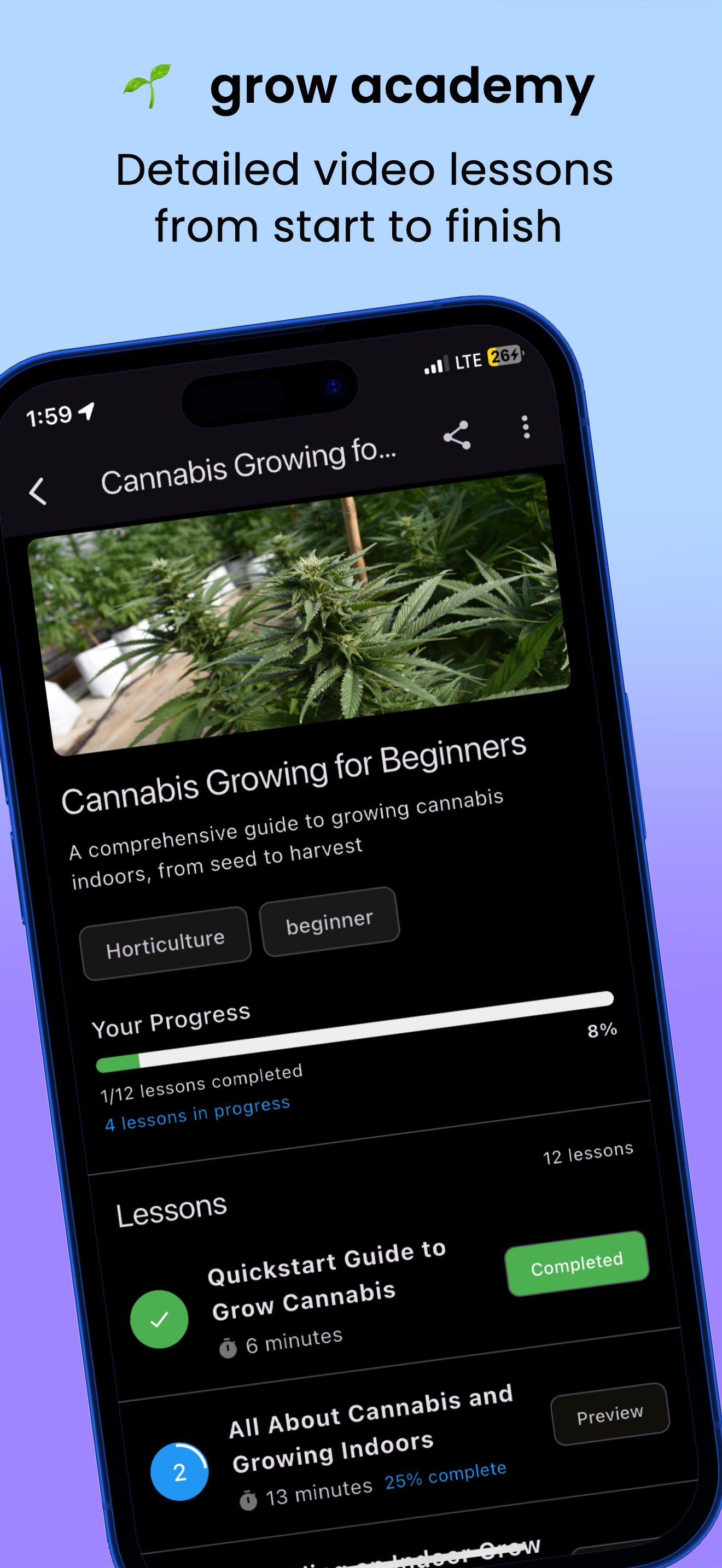 Cannabis Grow Guide