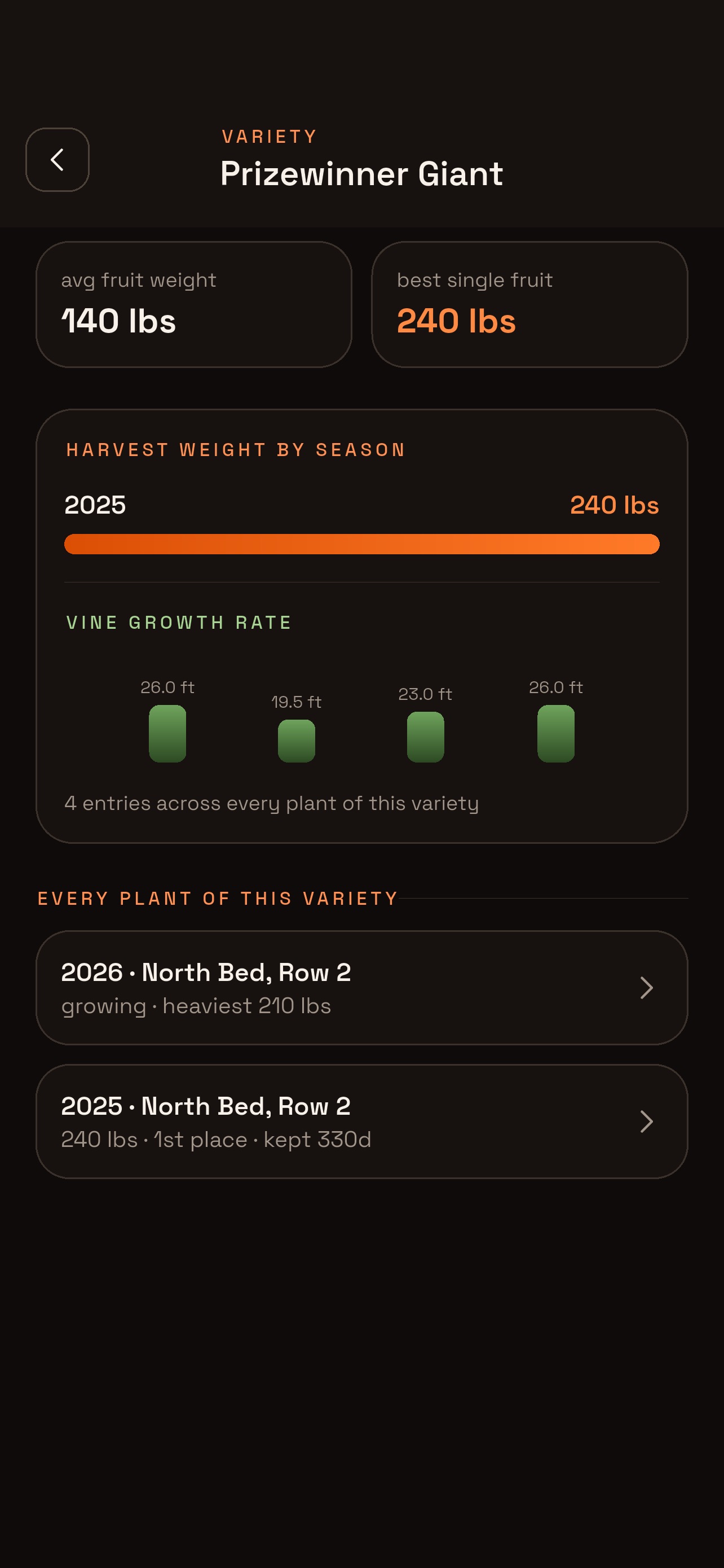 Screenshot 6 of Propes