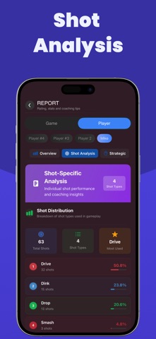 PICKANA: AI Pickleball Coach iPhone screenshot
