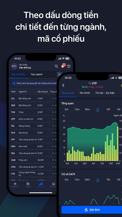 XWealth - Đầu tư với AI