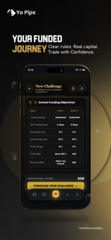YoPips: Funded Trading screenshot