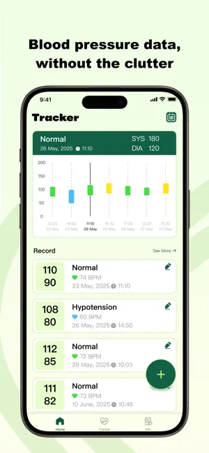 Blood Pressure Touch: Log&Info screenshot 3