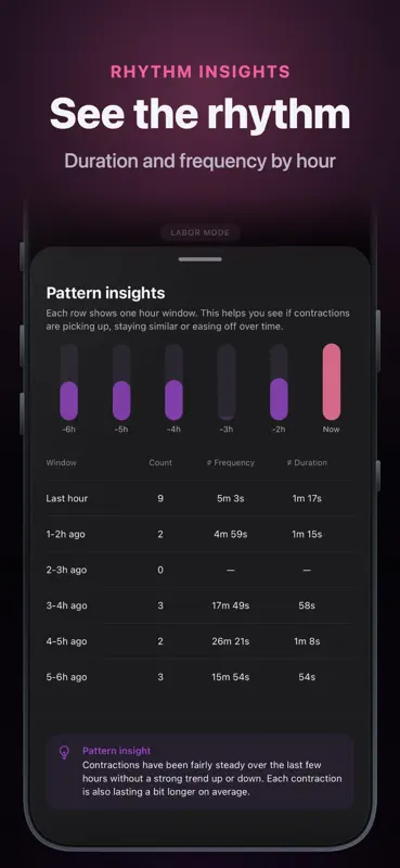 Bump Pulse: Contraction Timer screenshot 2 of 6