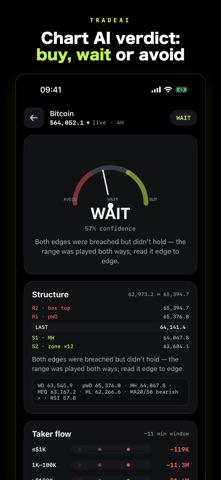 TradeAI: Crypto Chart Analysis Screenshot 2 of 5