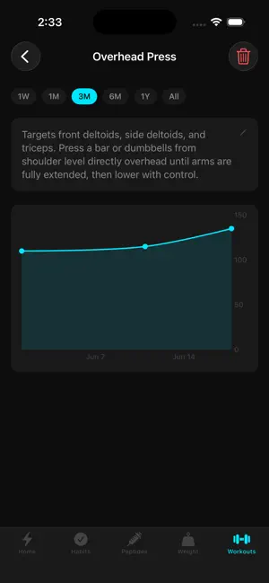 My Everything Tracker screenshot 4