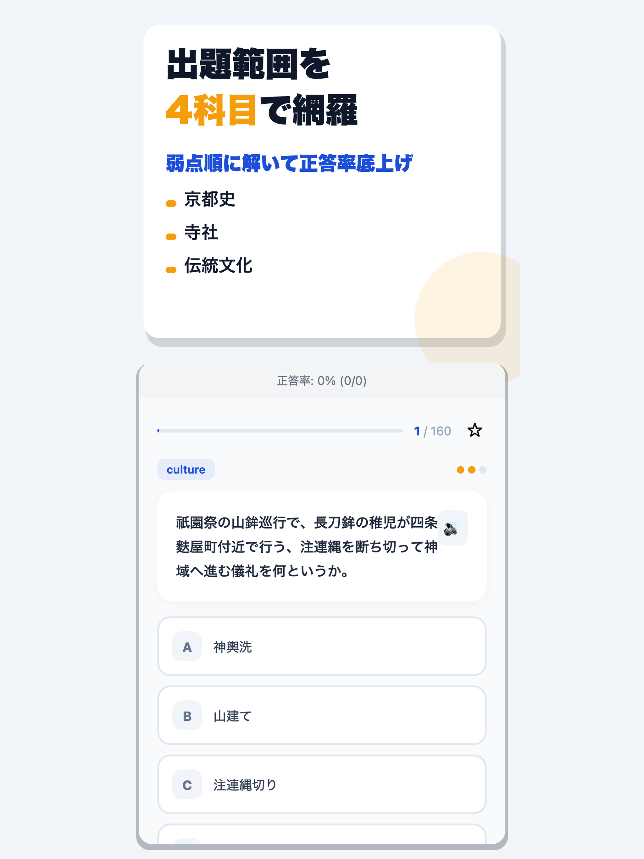 京都・観光文化検定試験 合格ドリル