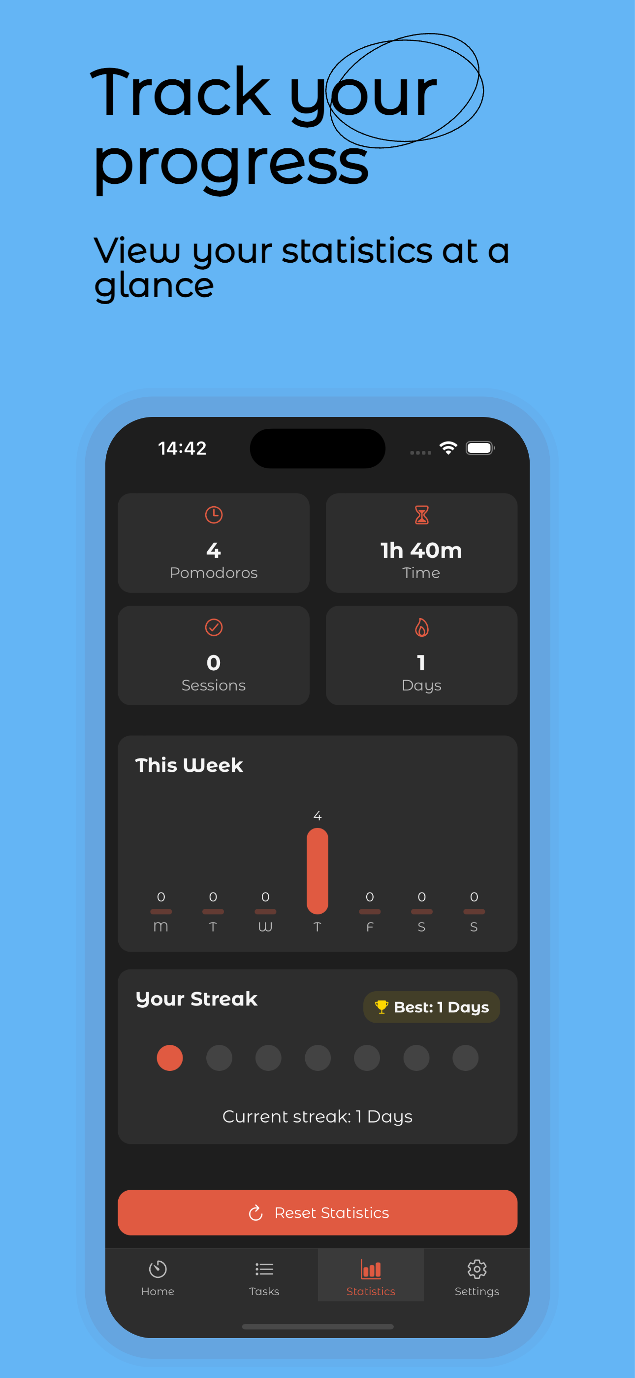 Pomodoro - Stay focused screenshot 4