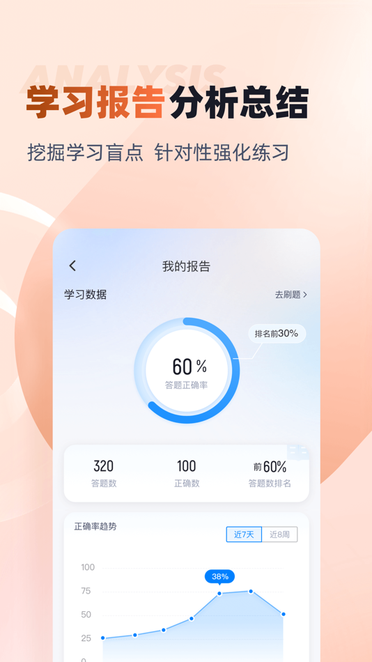 #4. 加油站操作员聚题库 (iOS) 由: 乐 李