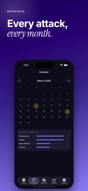 MigraineIQ: Diary & Tracker screenshot 4