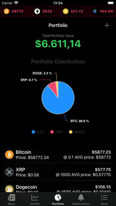 Crypto News by cry-pto.news Screenshot