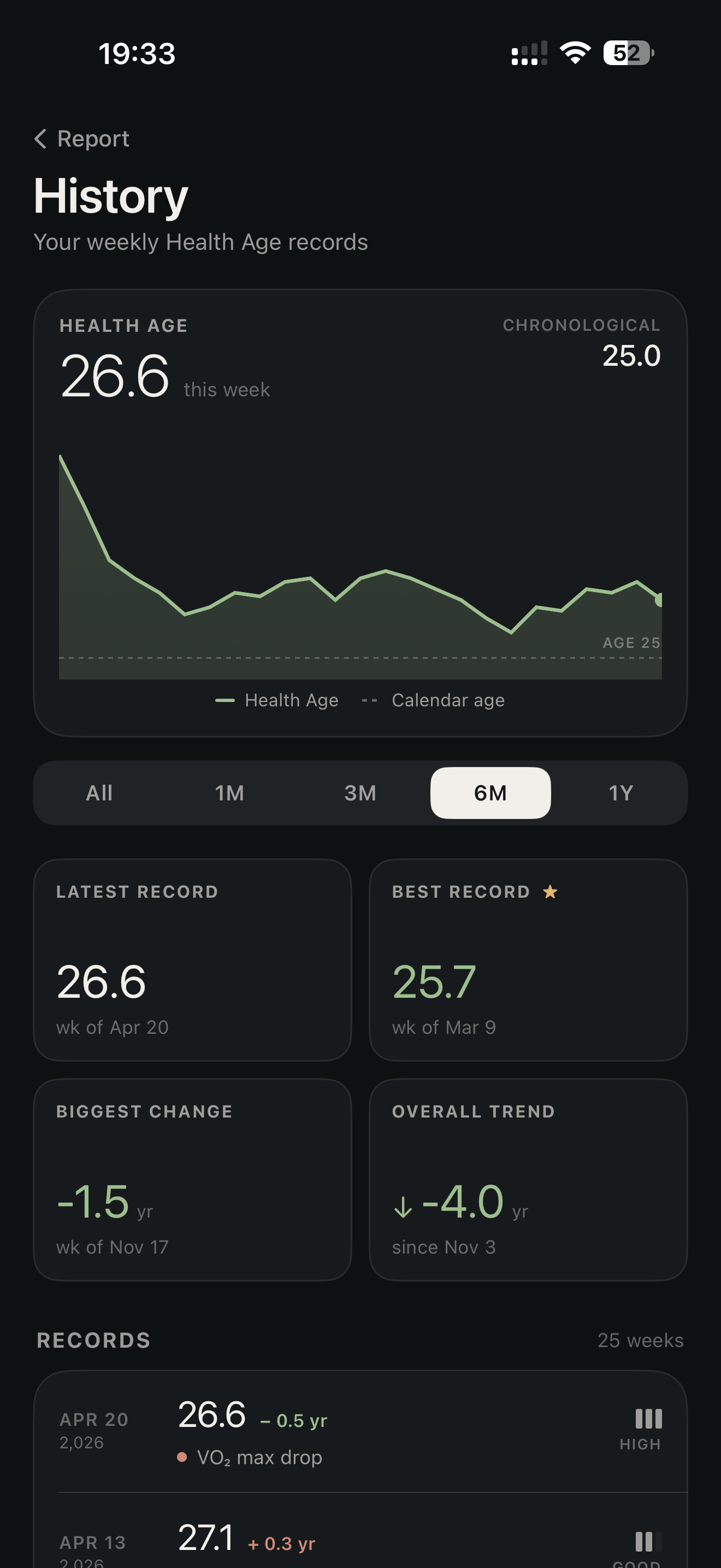 Vitae. screenshot 3