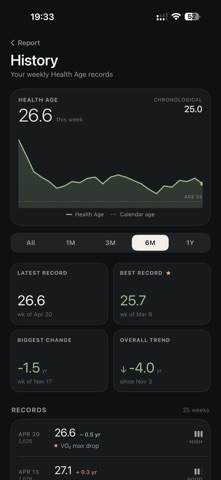 Vitae. Screenshot 3 of 3