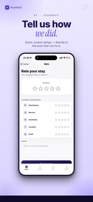 SmartHotels Guest screenshot 3