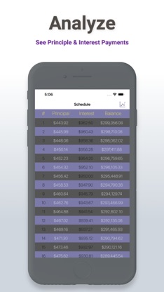 Loan Calculator - Debt Planner screenshot 2