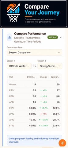 Hoopr: Basketball Intelligence Screenshot 10 of 10