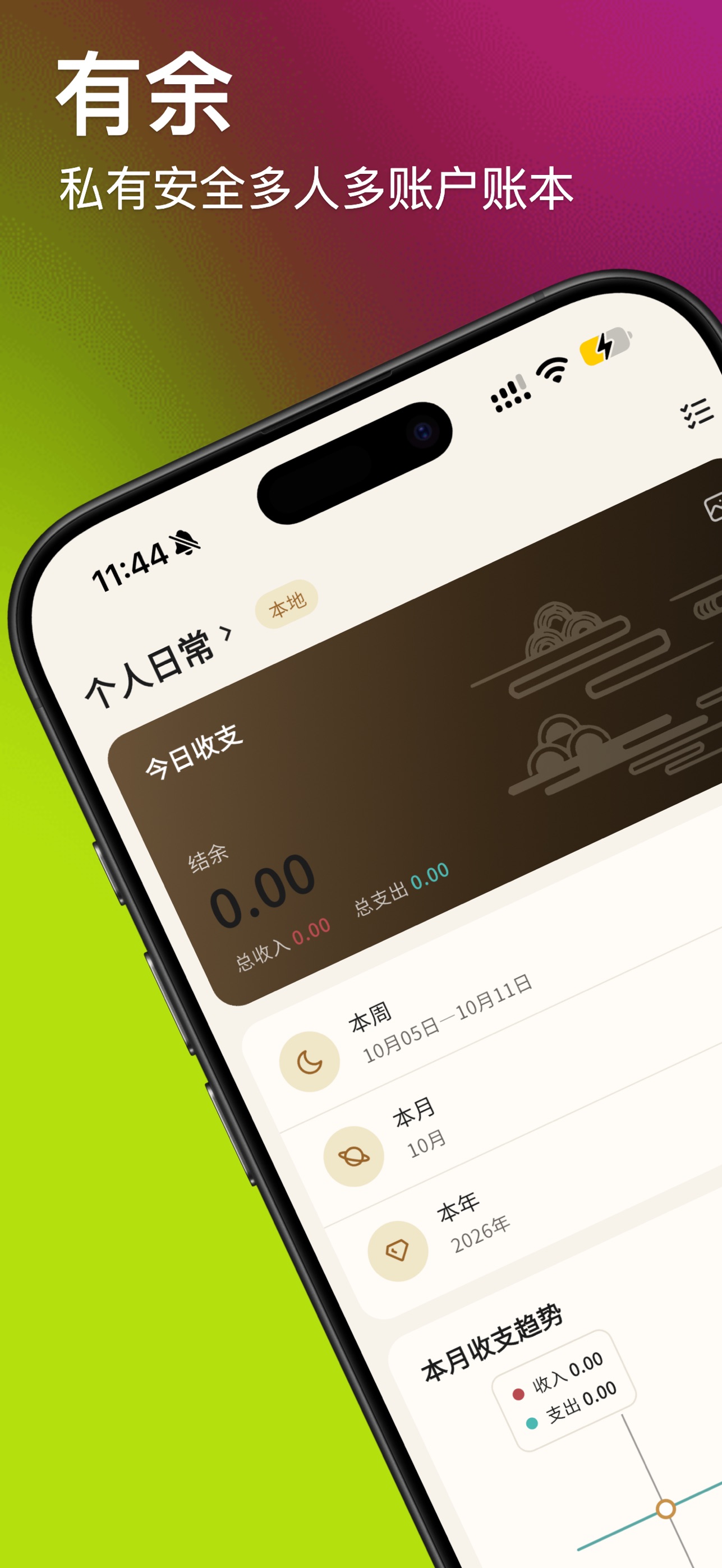 Screenshot 1 of 有余-多账本多人协同私密账本