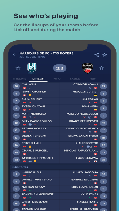 League1 Canada Screenshot