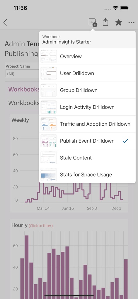 Tableau Mobile for Intune - ビジネスアプリ | MWM