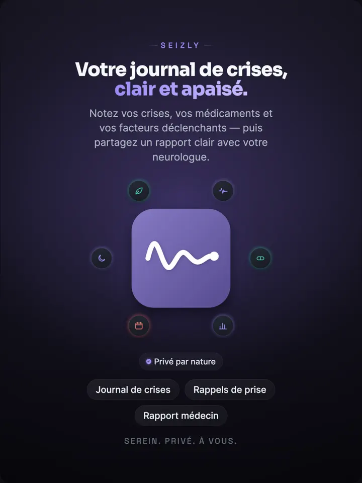 Seizly sur iPad : capture d’écran 1 sur 7