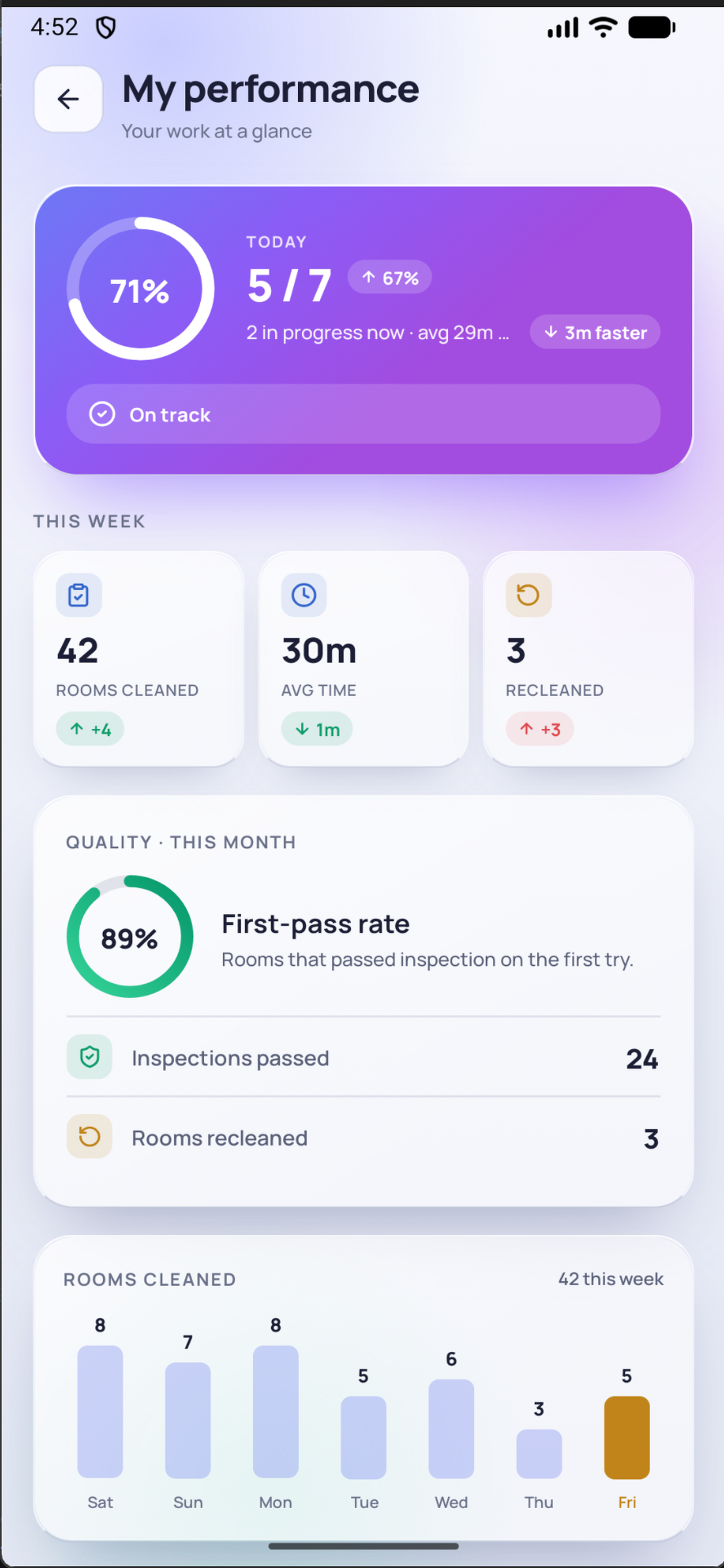 StayOS screenshot 3
