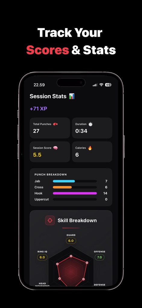 Boxer AI - This screen provides a comprehensive "Punch Breakdown" by type and a visual "Skill Breakdown" radar chart, offering a holistic view of the user's training performance.