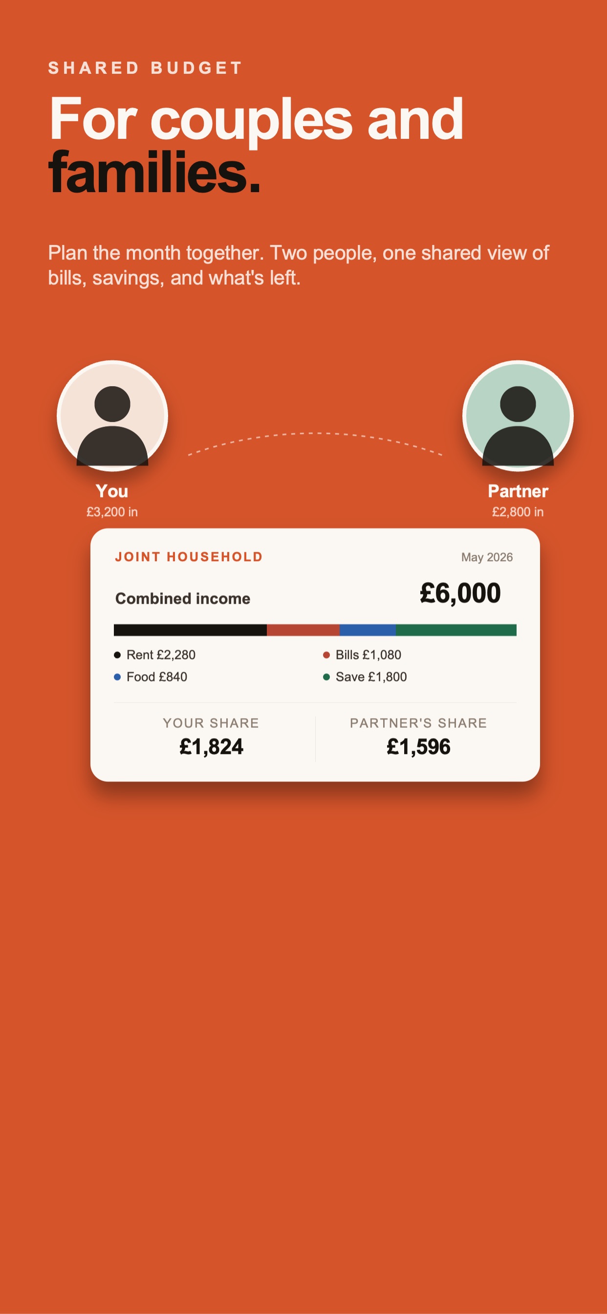 Mudal: Subscription Tracker screenshot 2