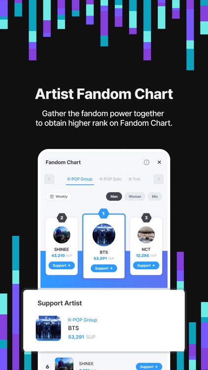 FandomChart
