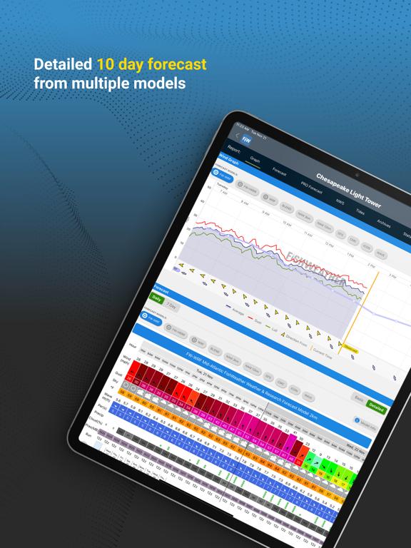 Screenshot #6 pour FishWeather: Marine Forecasts