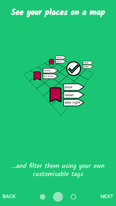 Screenshot #2 pour SaveThatPlace