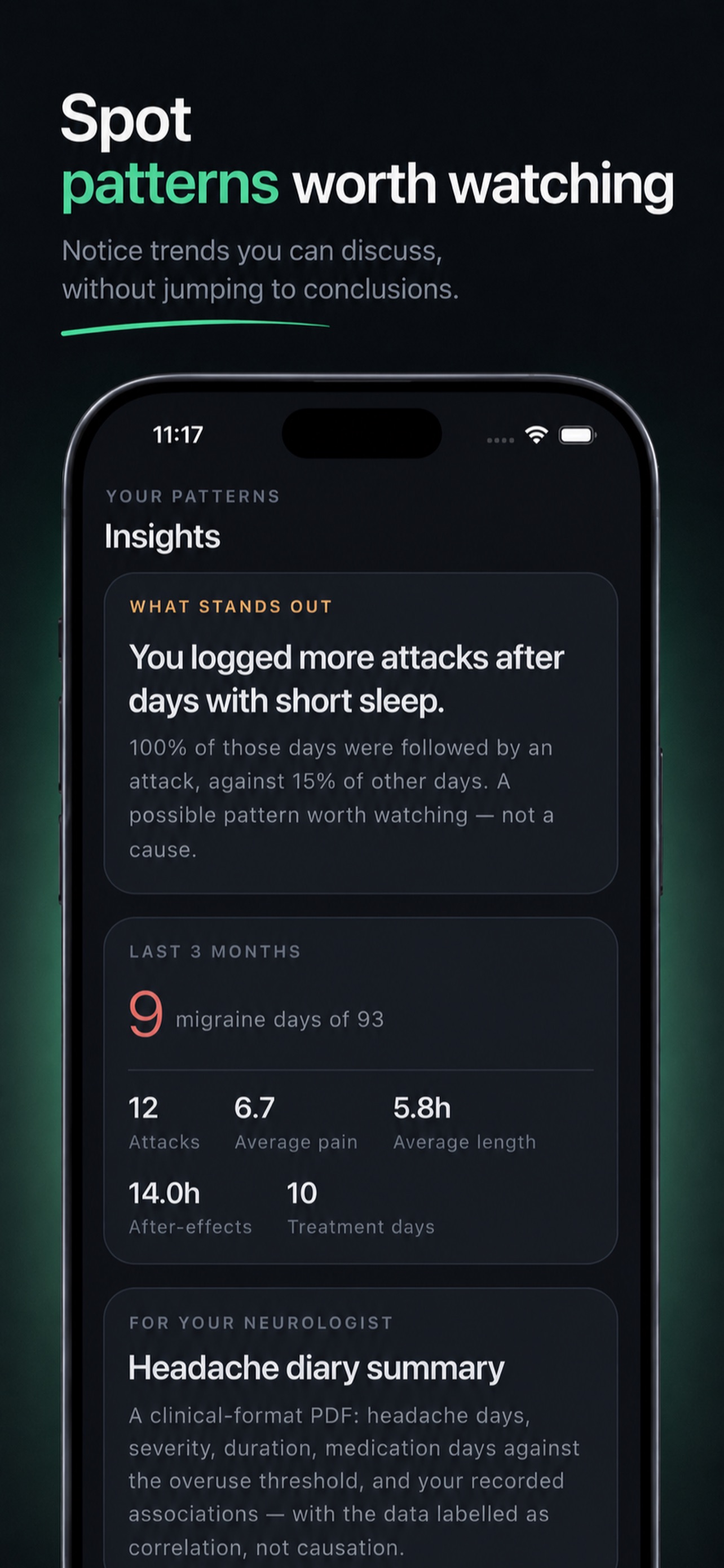 Screenshot 5 of MigrainePhase: Headache Diary