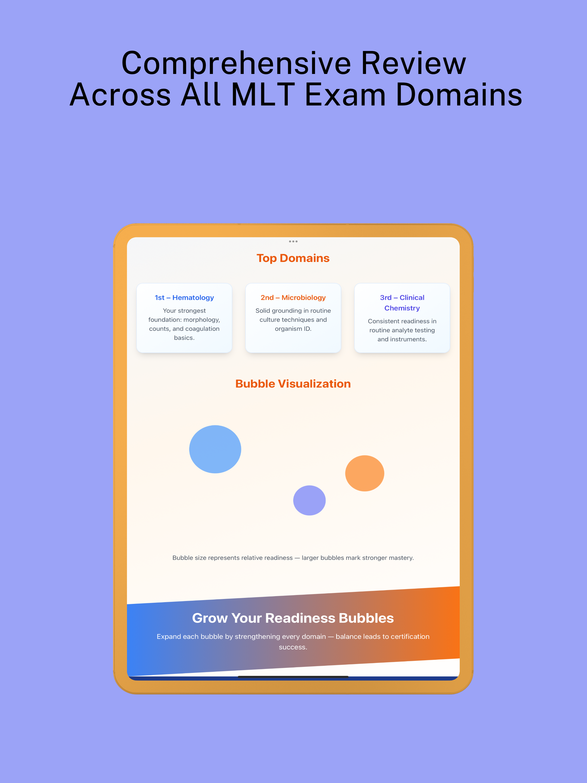 MLT Prep: Med Lab Technician