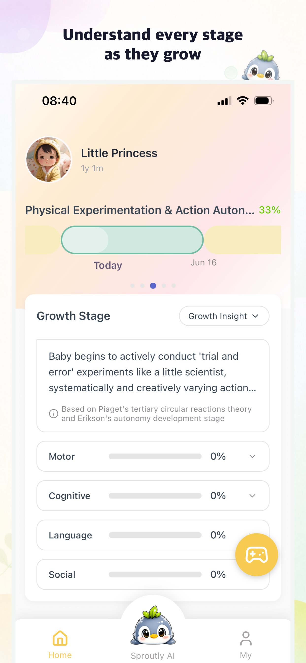 Sproutly AI screenshot 2